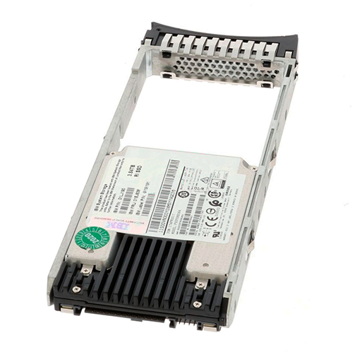 ИБП IBM 01LJ190