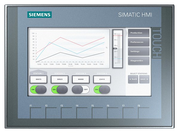 Панель оператора Siemens SIMATIC HMI KTP700 Basic 6AV2123-2GB03-0AX0, 7" TFT-дисплей, 65536 цветов, сенсорное и кнопочное управление, интерфейс PROFINET