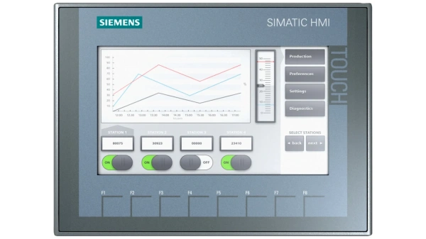 ​Панель оператора Siemens SIMATIC HMI KTP700 Basic DP 6AV2123-2GA03-0AX0, 7" TFT-дисплей, 65 536 цветов, сенсорное и кнопочное управление, интерфейс PROFIBUS