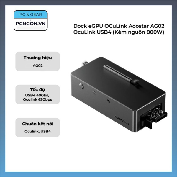 Блок питания AOOSTAR AG02-OCulink