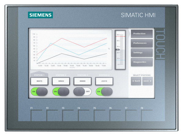 ​Панель оператора Siemens SIMATIC HMI KTP700 Basic 6AV2123-2GB03-0AX0, 7" TFT-дисплей, 65536 цветов, сенсорное и кнопочное управление, интерфейс PROFINET