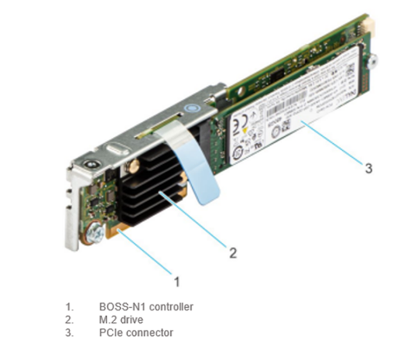 Контроллер Dell BOSS-N1